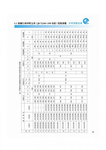 025catalogue-25